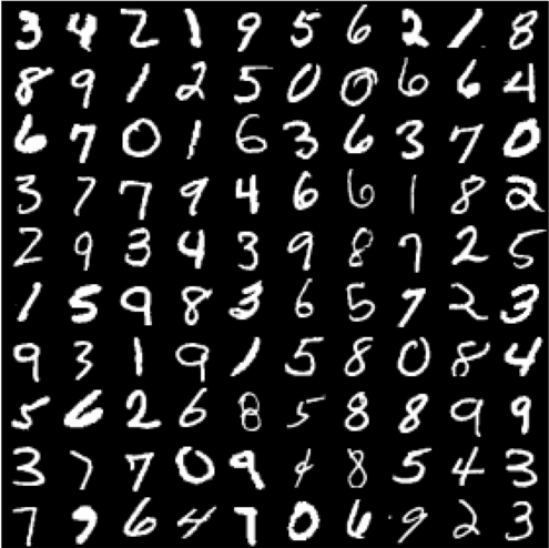 MNIST Digit Recognition screenshot